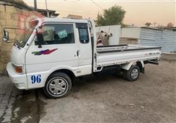 کیا بۆنگۆ